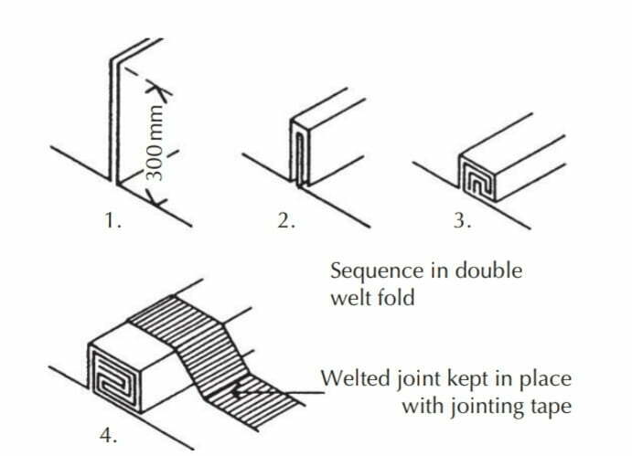 Double welted fold joint in a polythene sheet.