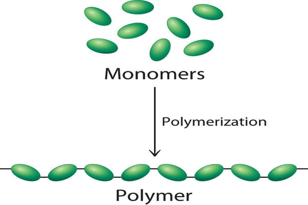 polymers materials