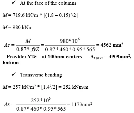 At the face of the columns