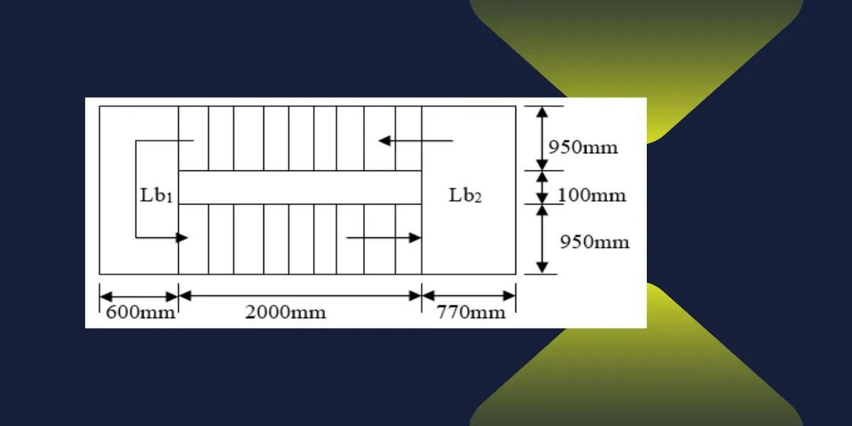 Design of Staircase