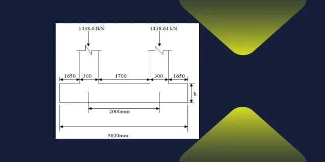 How To Design a Combined Footing in Accordance with BS 8110