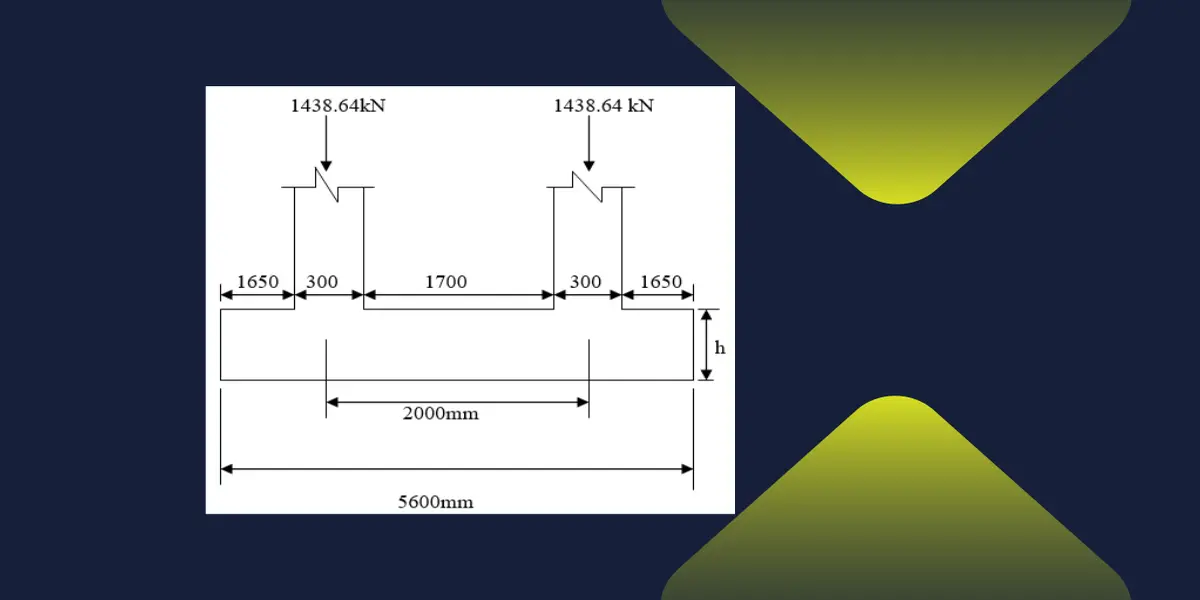 How To Design Combined Footing