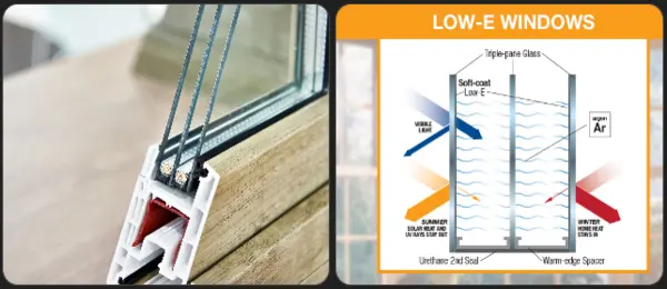Control Extreme Cold In Homes: An Engineering Perspective 3 Windows and Glazing Performance