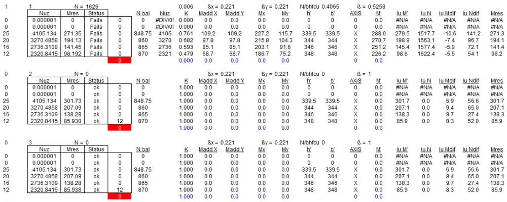 Spreadsheets for RCC Design to BS 8110