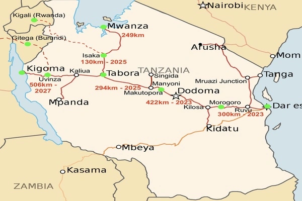 Standard Gauge Railway (SGR) Project (2) Standard Gauge Railway (SGR) Project