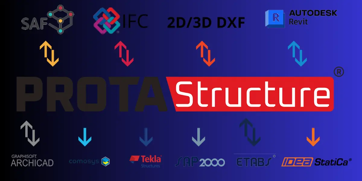 Is ProtaStructure Worth It Pros, Cons, and Workstation Requirements