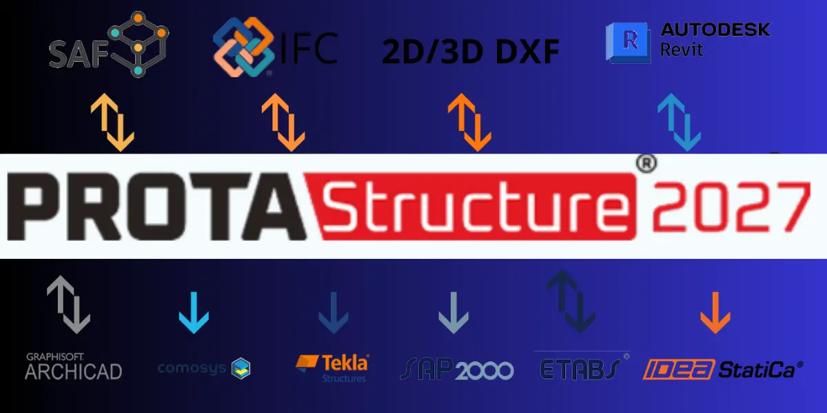 ProtaStructure 2027
